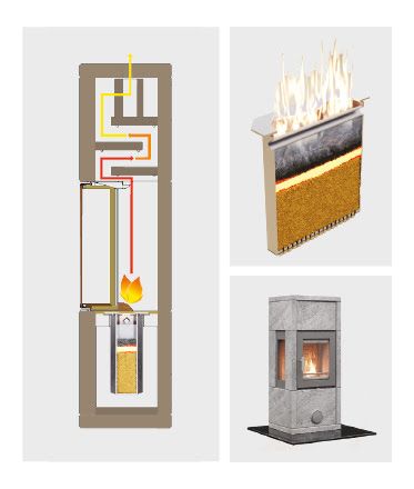 Texte Odoo et bloc d'image