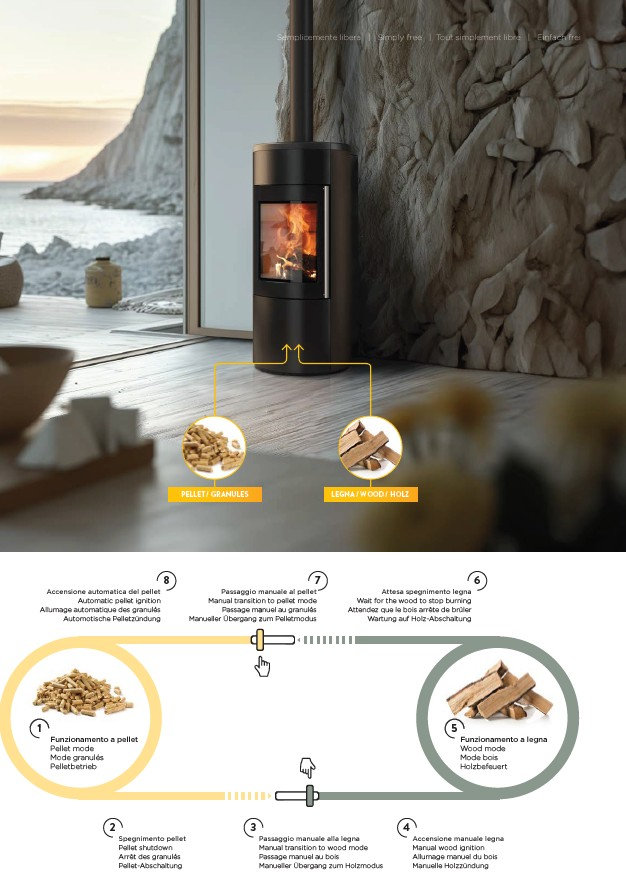 POELE PELLETS NOBIS LIBERA HYBRIDE 10KW