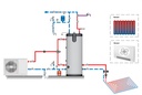 BOILER ACV SMART E PLUS 300