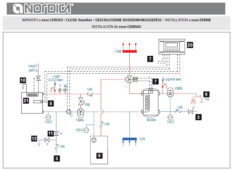 POELE BOIS LANORDICA NORMA S EVO IDRO D.S.A. 20 KW GRIS