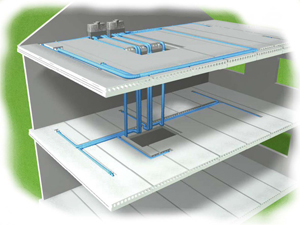 MATERIEL CODUME DE VENTILATION HB+