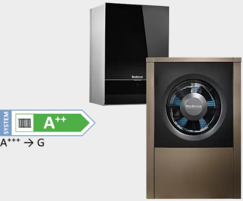 PAC MONOBLOC BUDERUS LOGATHERM WLW196i-6 AR B